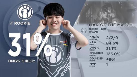 一马当先！BLG成为LPL1号种子 出征S14全球总决赛！