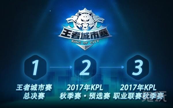 B8 对阵 NAVI，FaZe 对阵 Passion UA — StarLadder 布达佩斯 Major 2025 第三阶段决赛轮次的赛程