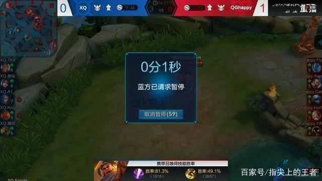 FaZe 获得了 BLAST Premier： Fall Final 2024 的资格