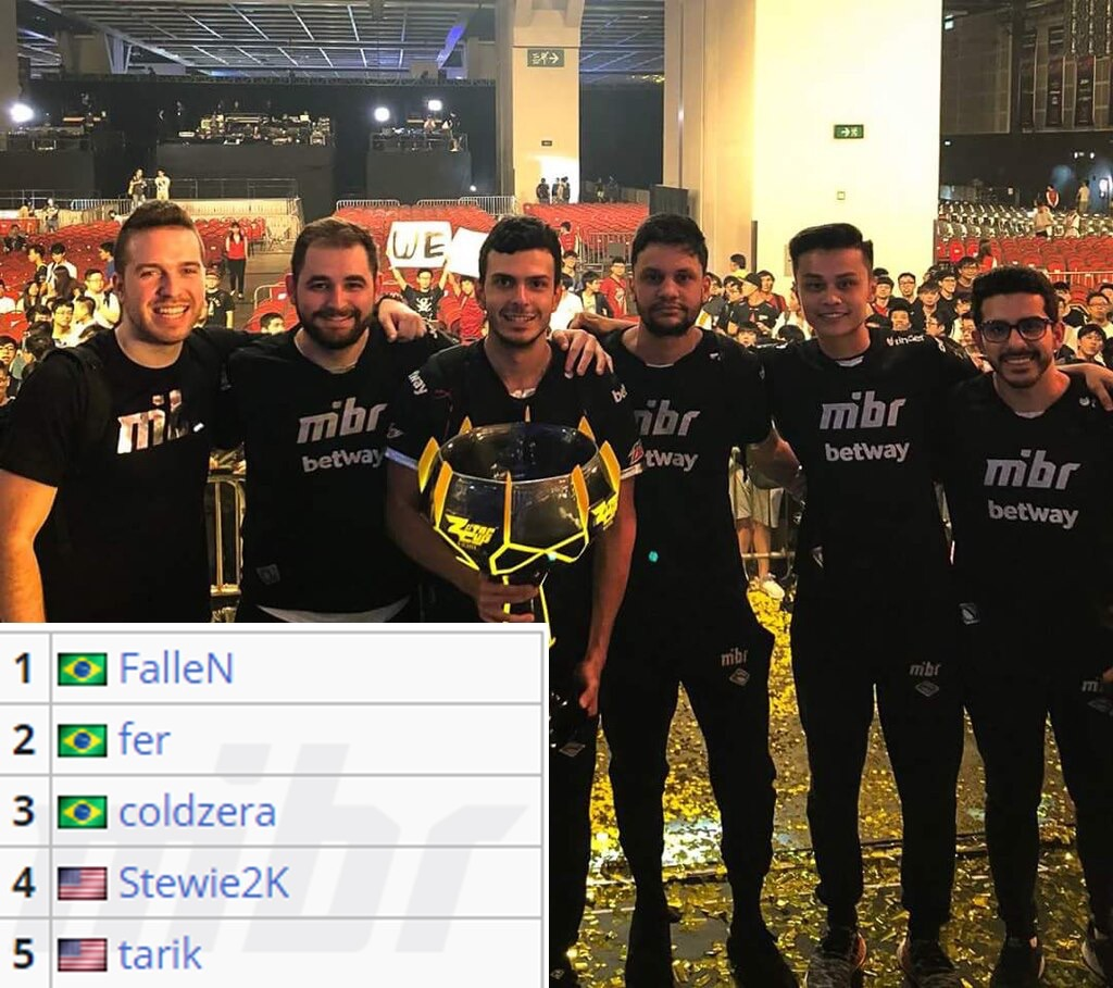 B8 晋级 PGL Masters 布加勒斯特 2025 季后赛，而 Fnatic 退出了比赛